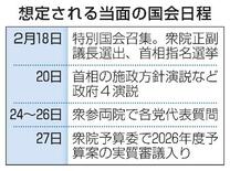 【特別国会】自民、数の力で主導権奪還