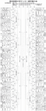 第45回県少年サッカー選手権　トーナメント表