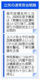 野田代表、政権批判に注力