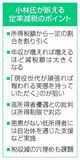 「現役世代に恩恵実感を」
