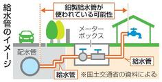 鉛製給水管３千キロ、撤去進まず