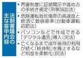 再審制度、初の見直し答申