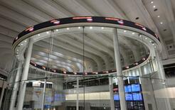 東証反落、午前終値７４４円安