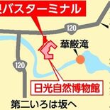 栃木県、日光自然博物館を再整備へ　中禅寺温泉バスターミナルと直結の建物…