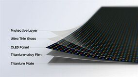 Samsung、折りたたみディスプレイを進化させる新技術「Flex Titanium」を発表