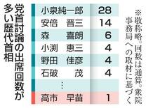 党首討論５月の開催なるか