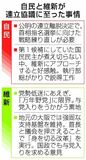 自民総がかりで説得工作