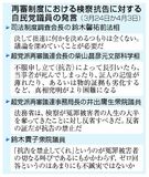 異論続出、見えぬ妥協点