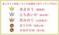 さとふる　提供
