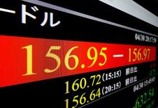 円相場が急騰、一時１５６円台