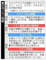 トランプ氏 突如Ｕターン