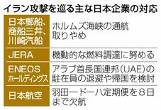 日本船４０隻 待機余儀なく