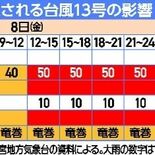 栃木県で８日警報級大雨の見通し　台風13号、９日午前に最接近か