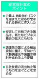 経済安保強化へ 企業経営指針案