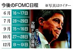 米ＦＲＢ利上げ意見多数　