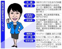 対立必至「安定」程遠く