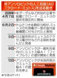 ミュトス級AI 提供停止