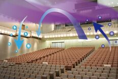 世界初、コンサートホール中の浮遊ウイルスを安全・高速に不活性化する深紫…