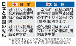 【エネルギー需要抑制】ちぐはぐ対応にじむ