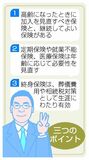 保険見直し生活費抑制