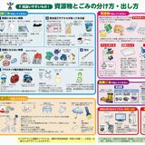 ごみは正しく分別してね　宇都宮・清原地区で独自リーフレット作成　地元中学生も協力