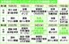「いこいず」の４月の時間割