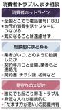 トラブル解決へ助言も