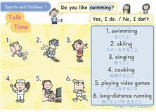 泳ぐことは好きですか？　