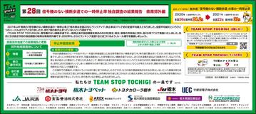 第28回信号機のない横断歩道での一時停止率 独自調査の結果報告　県南郊外編