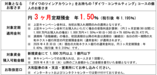 「大和ネクスト銀行開業15周年　円・米ドル定期預金大感謝キャンペーン」…