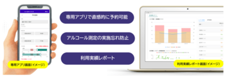鈴与シンワート、「あさレポ」のオプションサービスとして「車両予約機能」…