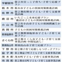 子どもの貧困対策計画、県内18市町が策定　県内に意識広まる　本紙25市町調査