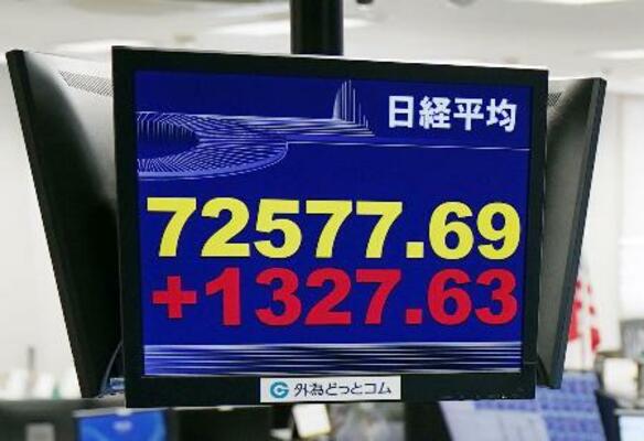 取引時間中の最高値を更新し、初めて7万2000円台に乗せた日経平均株価示すモニター=22日午前、東京都港区の外為どっとコム