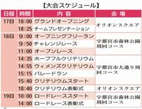 トレック勢Ｖ６なるか