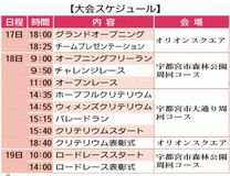 トレック勢Ｖ６なるか