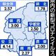 栃木県内の新型コロナ感染者、6週連続で減少 10月20~26日 インフルは5週連続で増加