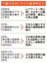 譲れない一線、解決見えず