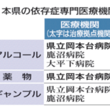 栃木県、依存症医療機関を倍増へ　アルコール、薬物など専門で対応　ギャン…