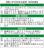 リーフレット作成　