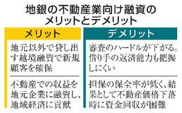 【不動産融資の増加】バブル教訓に早期対応促す