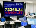 東証最高値、終値３１９１円高