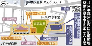 宇都宮市、JR宇都宮駅西口周辺計画を公表 駅前広場整備「おおむね35年…