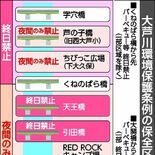 バーベキューなど３行為、５月と７～９月に禁止エリア　鹿沼・東大芦地区は…