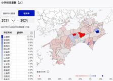 人口や財政情報一目で比較可能