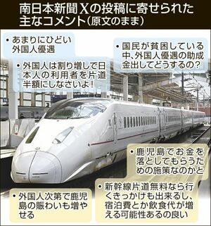 外国人への新幹線代助成は「不公平」　訪日誘客事業に疑問と批判続出　福岡ー鹿児島中央 片道分全額