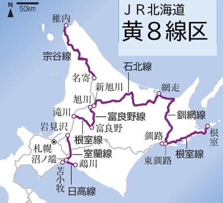 　黄８線区
