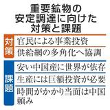 【Ｇ７財務相が重要鉱物強化で一致】低価格支配、進まぬ脱中国