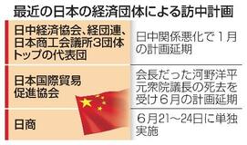 日本商工会議所、8年ぶり訪中団
