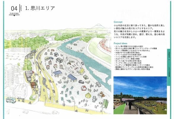 将来のビジョンをイラストに示した（思川エリア）