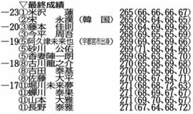 プレーオフ制し米沢が３勝目